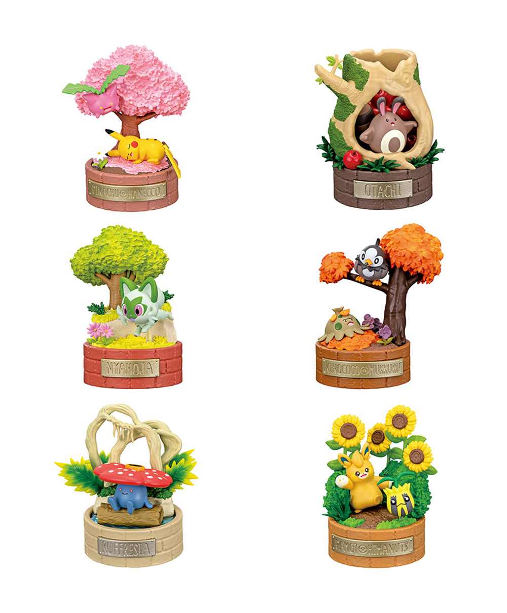 Odoo CMS - Gallery sample