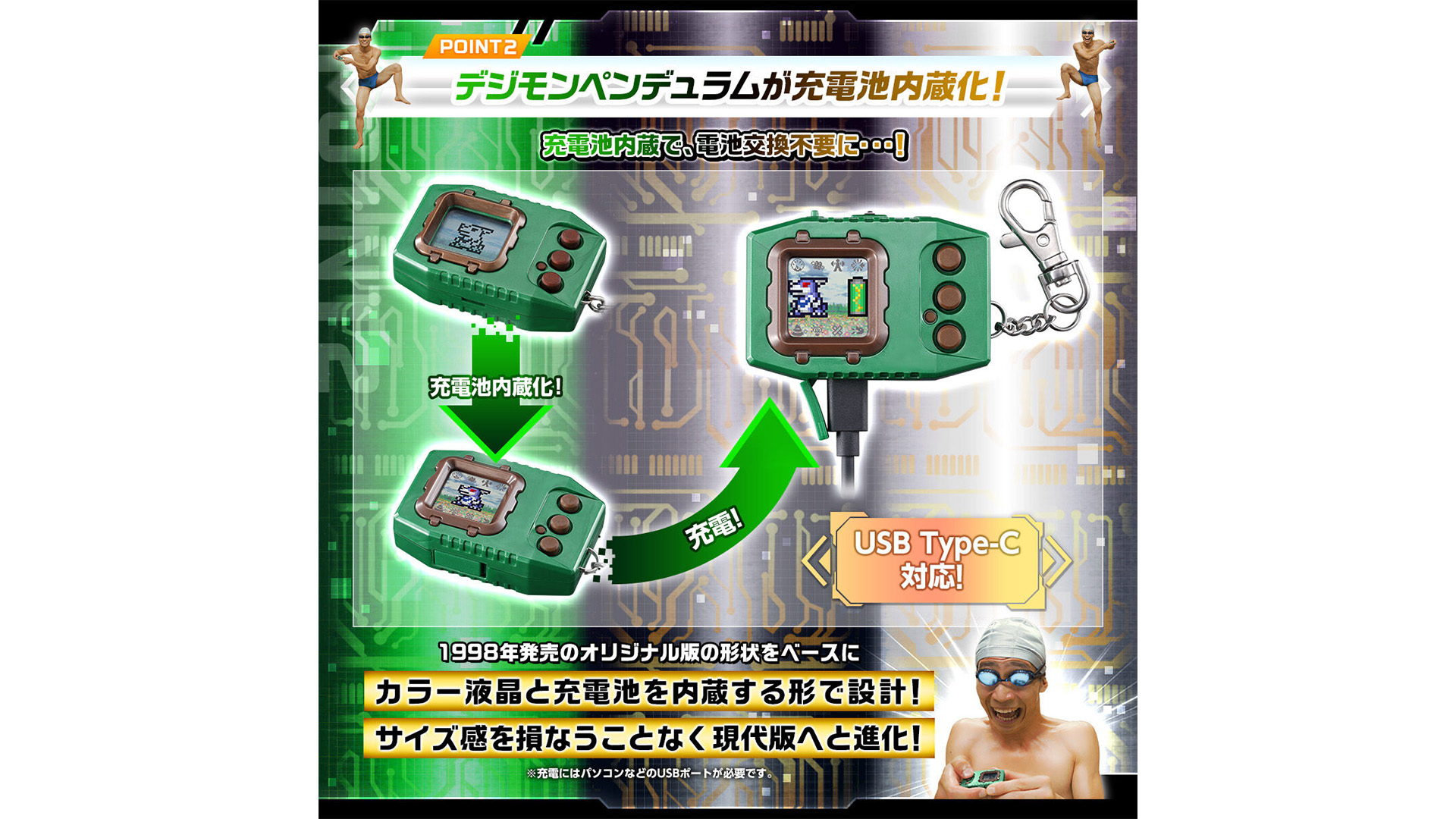 Odoo CMS - Gallery sample