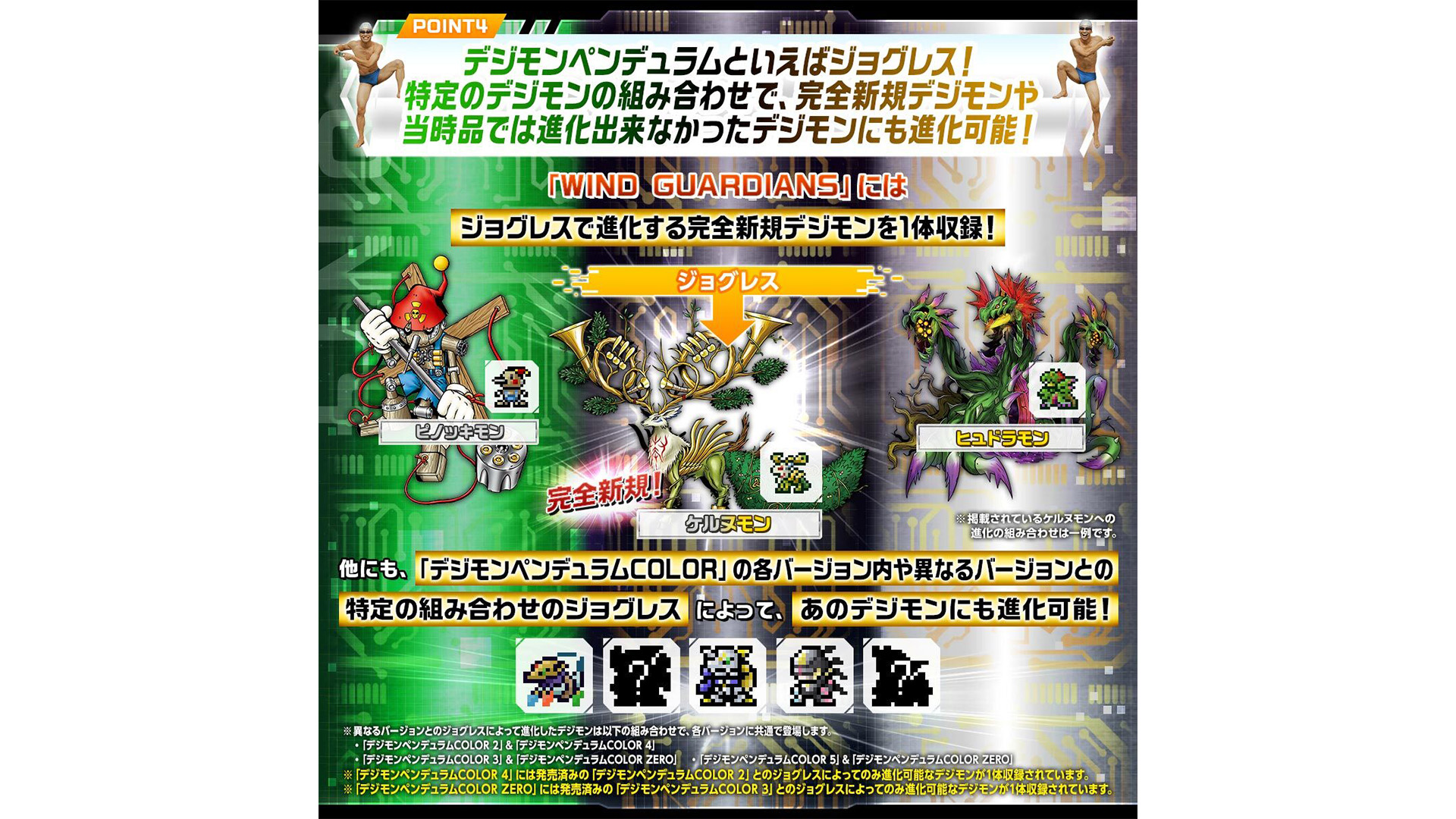 Odoo CMS - Gallery sample