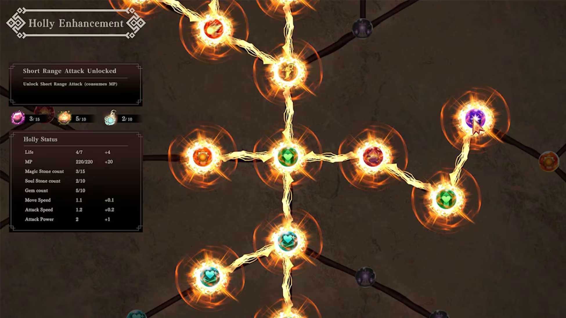 Odoo CMS - Gallery sample