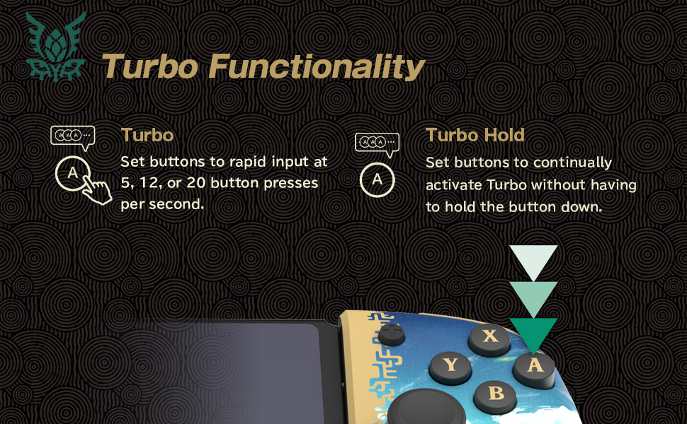 Odoo CMS - Gallery sample