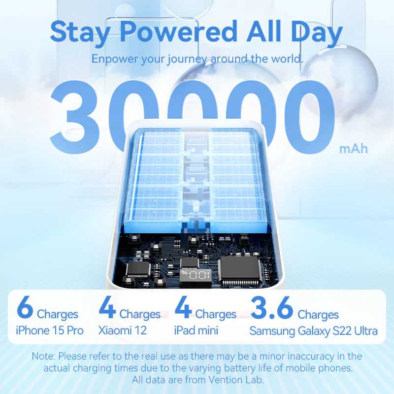 Odoo CMS - Gallery sample