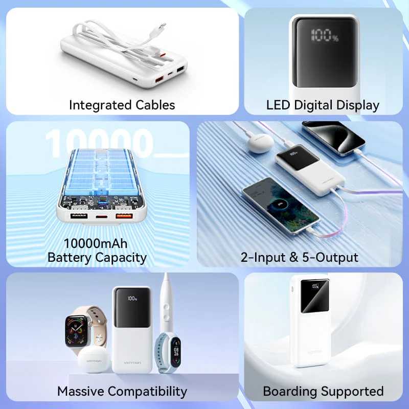 Odoo CMS - Gallery sample