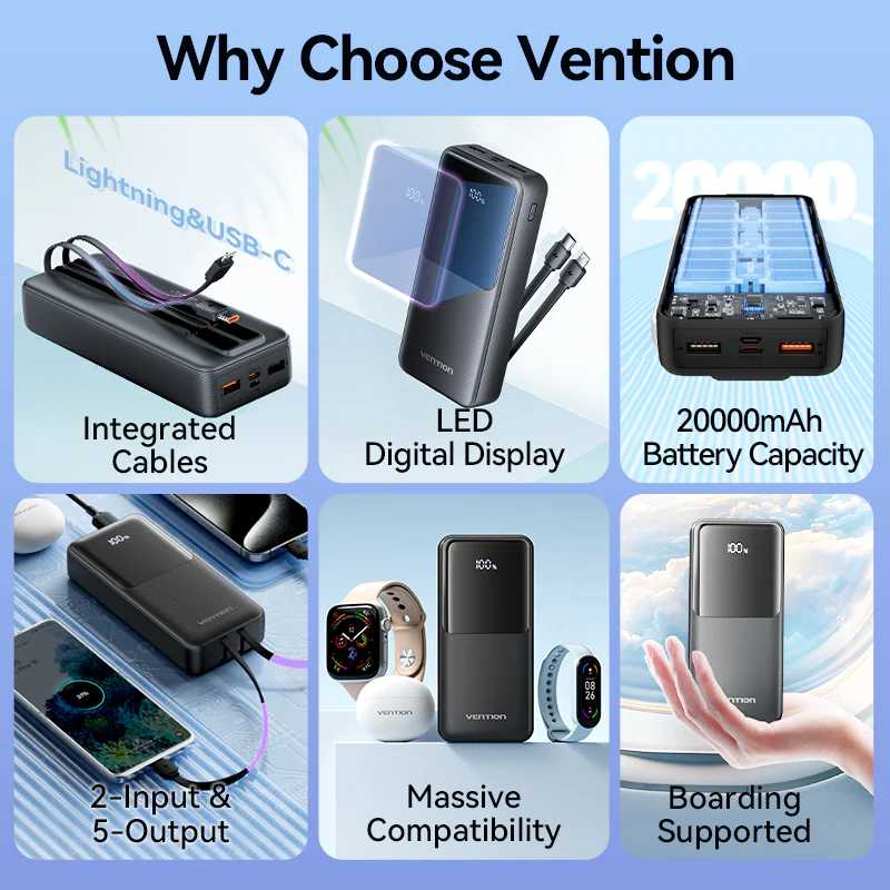 Odoo CMS - Gallery sample