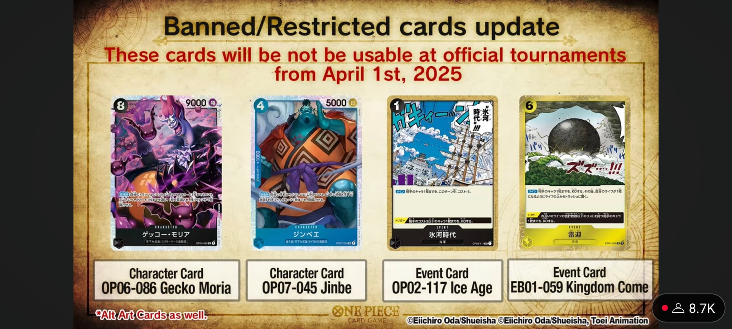 Odoo CMS - a big picture