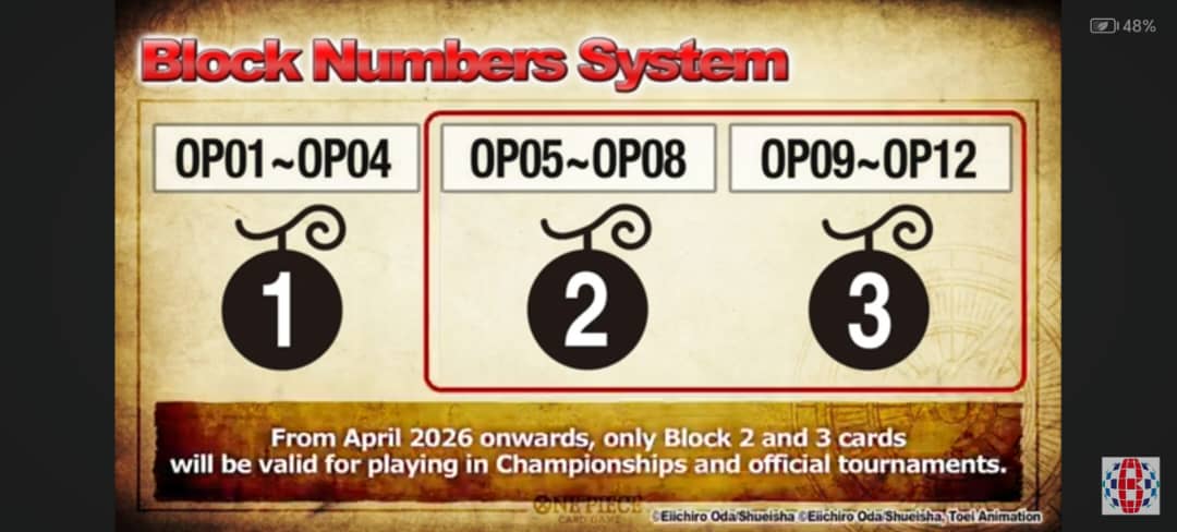 Odoo CMS - a big picture