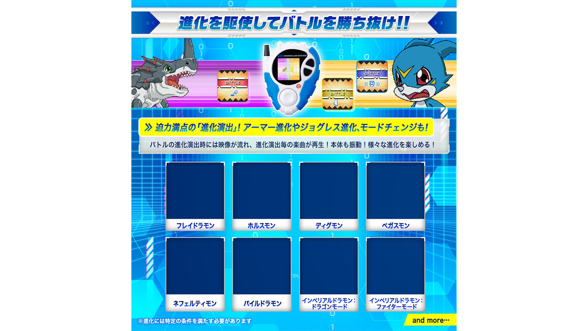 Odoo CMS - Gallery sample