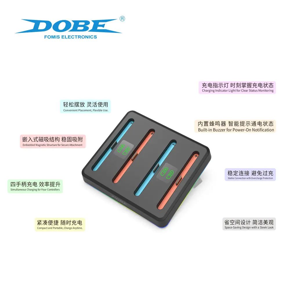 Odoo CMS - Gallery sample