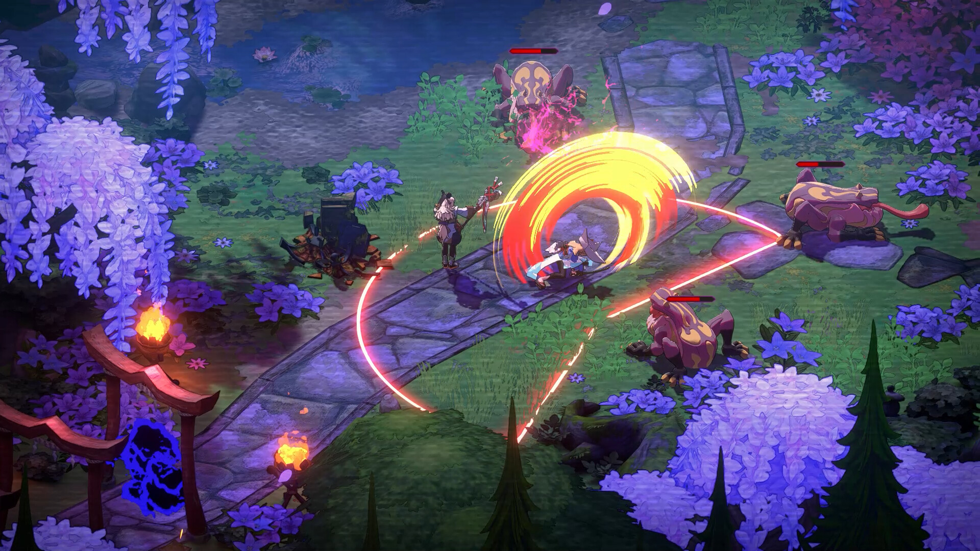 Odoo CMS - Gallery sample