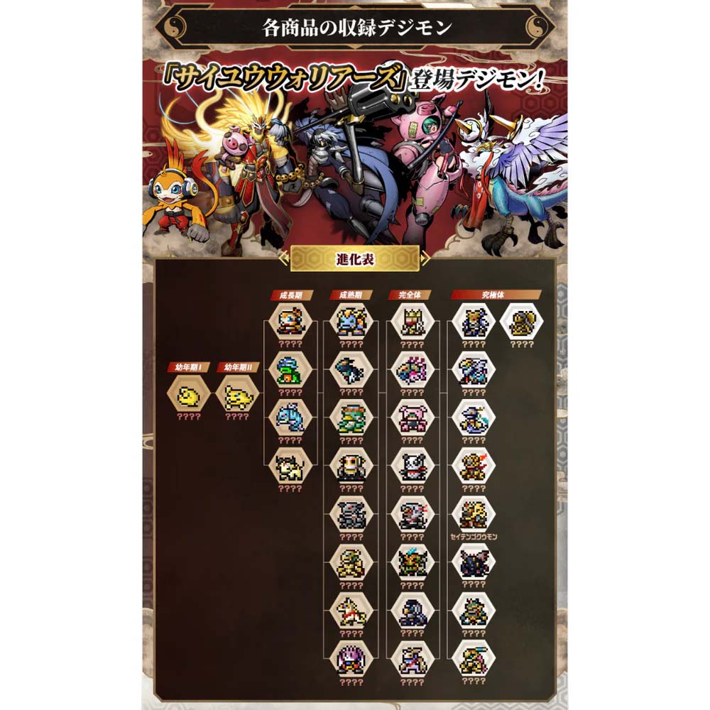 Odoo CMS - Gallery sample