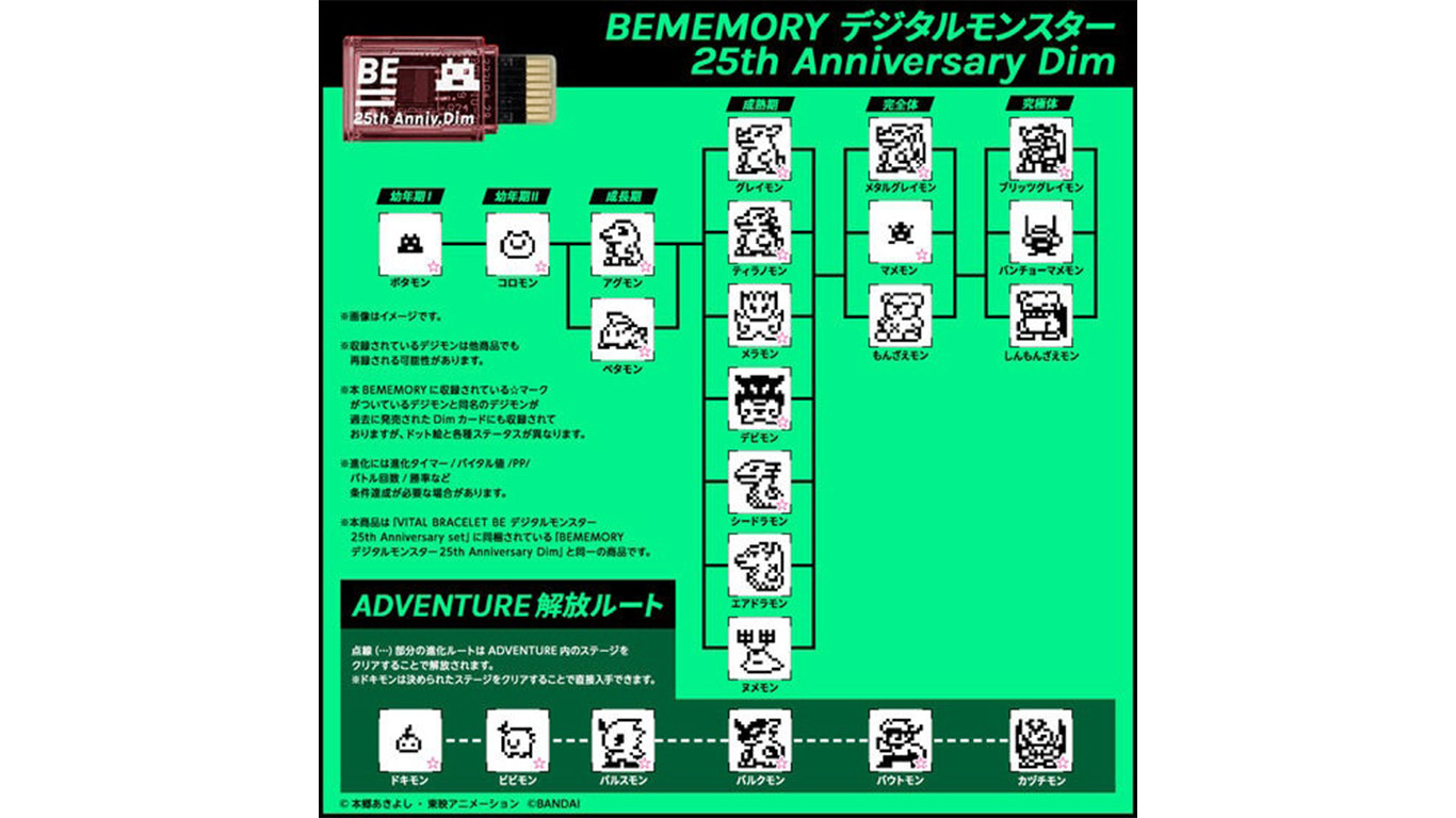 Odoo CMS - Gallery sample