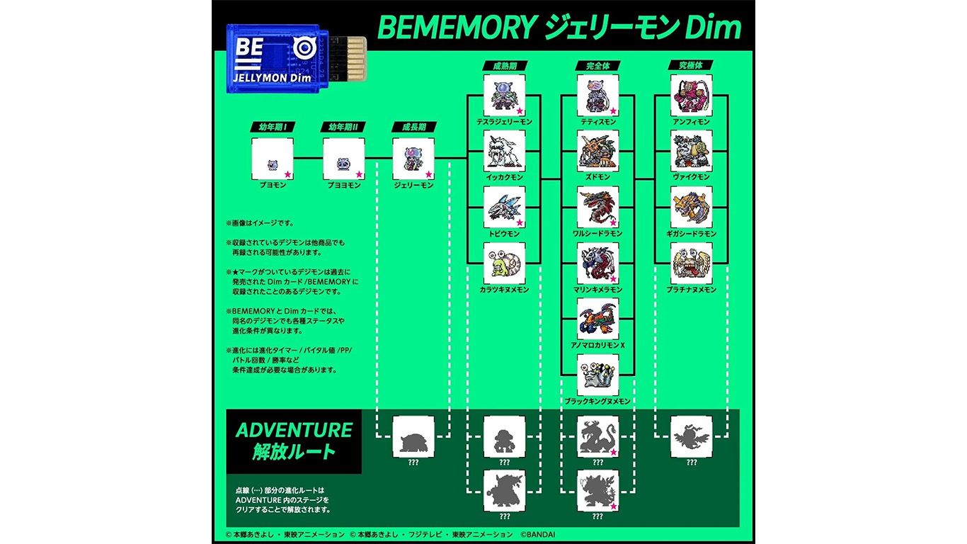 Odoo CMS - Gallery sample