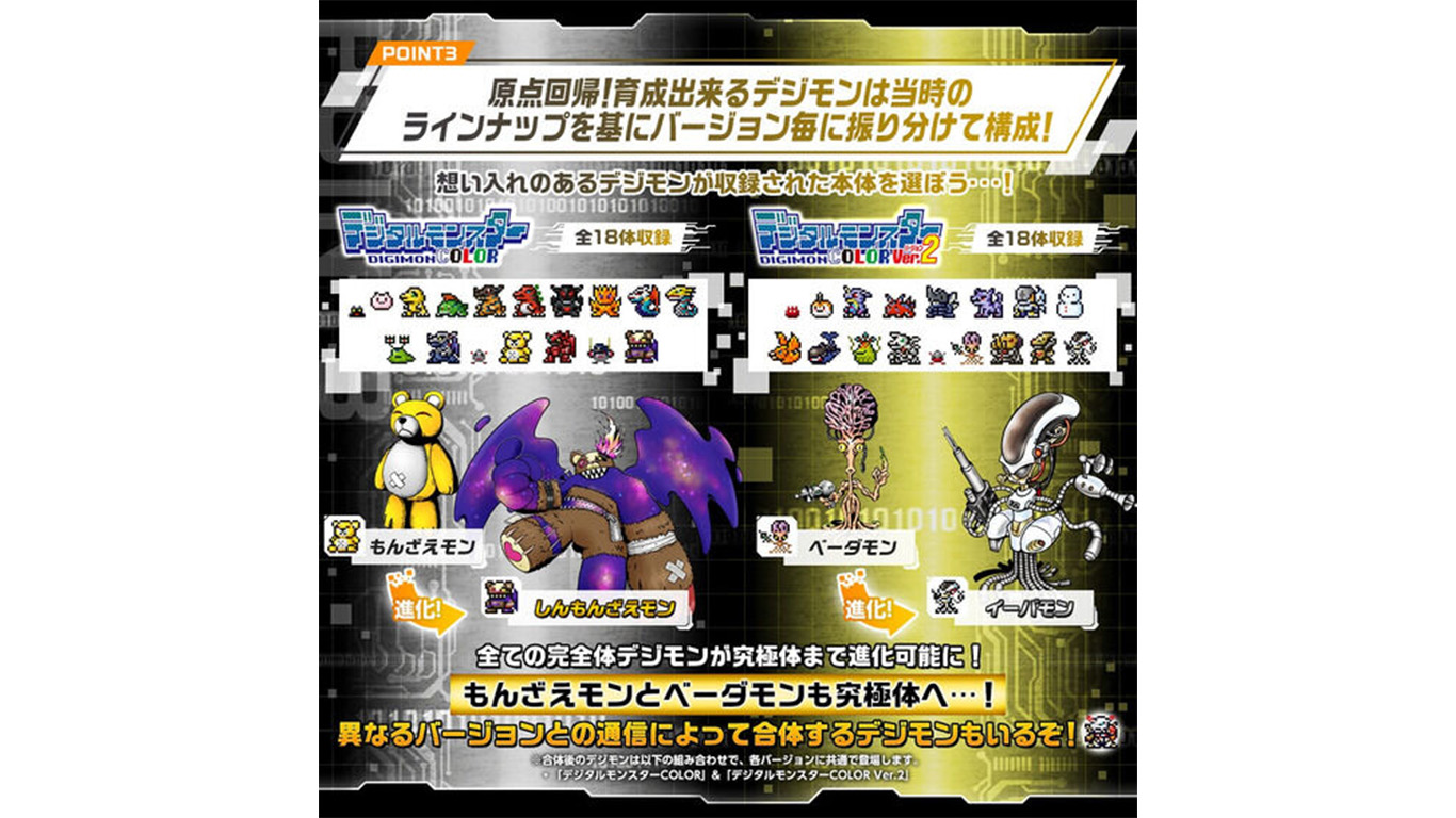 Odoo CMS - Gallery sample